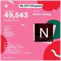 spotify-2017-wrapped.png