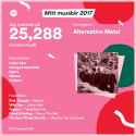 spotify-2017-wrapped.png