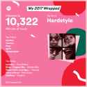 spotify-2017-wrapped.png