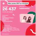 spotify-2017-wrapped.png