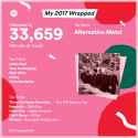 spotify-2017-wrapped.png