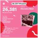 spotify-2017-wrapped.png