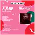 spotify-2017-wrapped.png