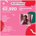 spotify-2017-wrapped.png