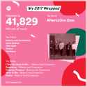 spotify-2017-wrapped.png