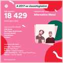 spotify-2017-wrapped.png