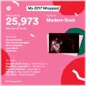 spotify-2017-wrapped.png