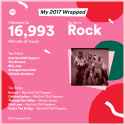spotify-2017-wrapped.png