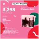 spotify-2017-wrapped.png