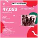 spotify-2017-wrapped.png