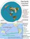 9b3c97eac4485c5b1c57f0da52abd30b--flat-earth-proof-flat-earth-map.jpg