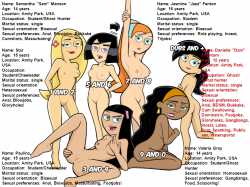 56261420-20Dani_Phantom20Danny_Phantom20DarkDP20Jazz_Fenton20Paulina20Sam_Manson20Star20Valerie_Grey.jpg.png