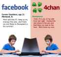fb_v_4chan.jpg