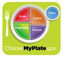 myplate_green1.jpg