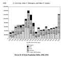 Population Shifts.jpg