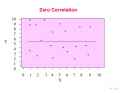 mba-i-qt-unit3correlation-36-638[1].jpg